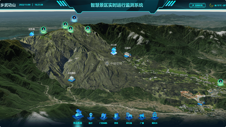 康平倾斜摄影技术在旅游规划中的应用？